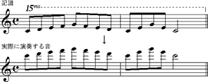 譜例‐15maの記譜と実際に演奏する音