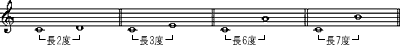 譜例‐長音程